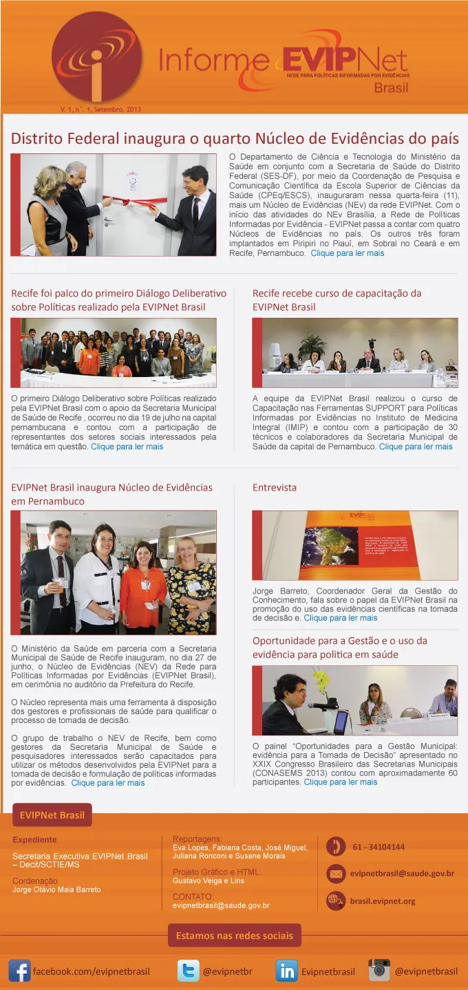 Email Marketing EVIPNet