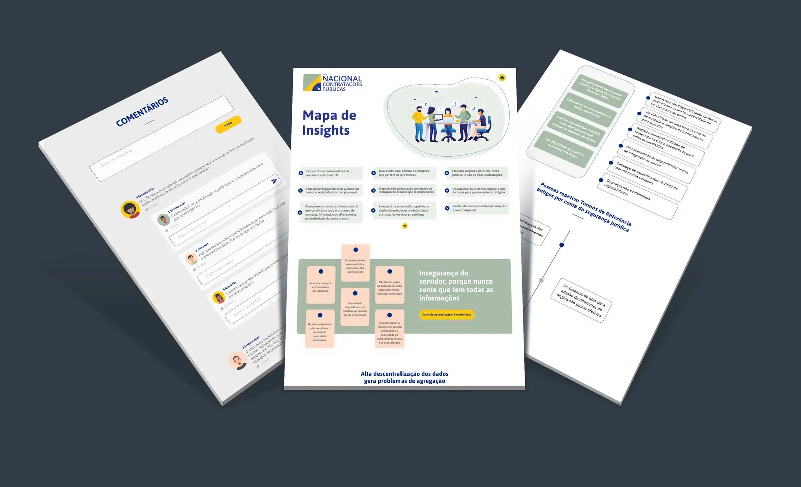 Gnova - Enap - Mapa de Insights